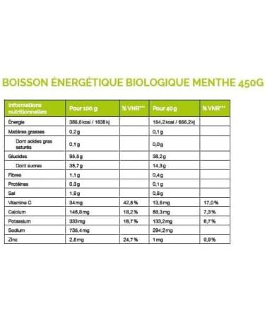 ATLET Energy Drink Mint 450g - Buy Online on GoSupps.com