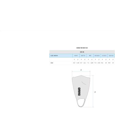 Arena Powerfin PRO Swim Training Fins 11-11.5 Black - Top Performance Swim Fins - Buy Online on GoSupps.com