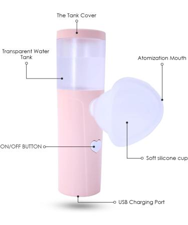 Byshun Nano 28ml Eyes Sprayer Nebulizer Electric for Eye Protection - Pink | Convenient & Portable - Buy Online on GoSupps.com