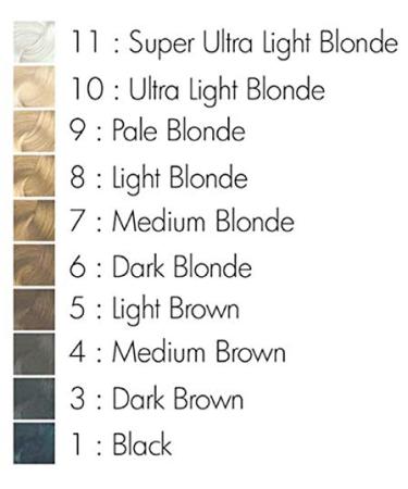 Buy Arctic Fox 100% Vegan Iris Green Semi-Permanent Hair Color 4oz (118ml) - Best International Shipping - Buy Online on GoSupps.com