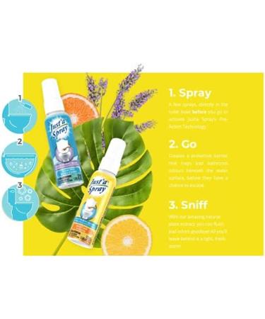Just a Drop and Just a Spray Odor Eliminator Assorted Pack - Includes 15 ml Eucalyptus 55 ml Moonlight Bliss 9 ml Ocean Mist and 9 ml Island Fresh - Perfect for Home and Travel - Buy Online on GoSupps.com