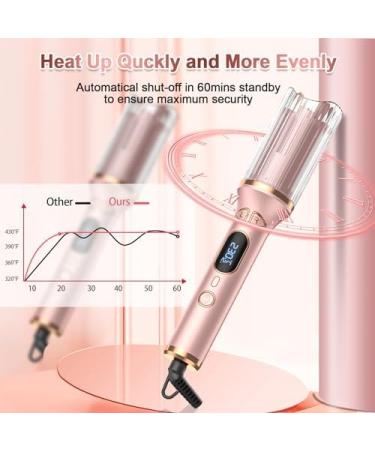 Automatic Curling Iron - Auto Curling Wand with 1" Ceramic Barrel | Dual Voltage 4 Temp & Timer - Hot Tools Pink - Buy Online on GoSupps.com