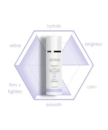 Sanitas Skincare RejuvenA - Age Defying Retinol Treatment 1 oz | Anti-Aging Skin Renewal Solution - Shop Internationally - Buy Online on GoSupps.com