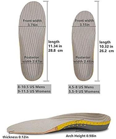 Orthopedic Insoles with Superior Arch Support for Plantar Fasciitis - Large (Pack of 2) - Buy Online on GoSupps.com
