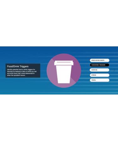 Adventure Home Imodium Gel Caps 24ct + Guide to Vitamins & Supplements Book - Buy Online on GoSupps.com