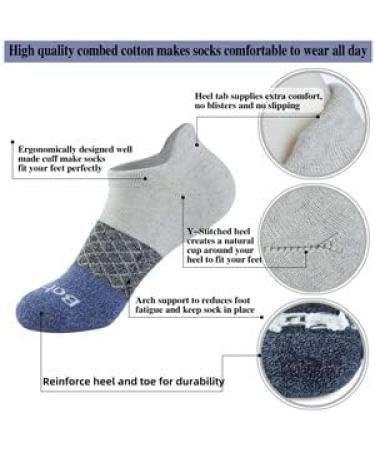 BATAIDIS Women's No Show Running Socks - Cushioned Athletic Ankle Socks (S-M 9-11) Color2 - Buy Online on GoSupps.com