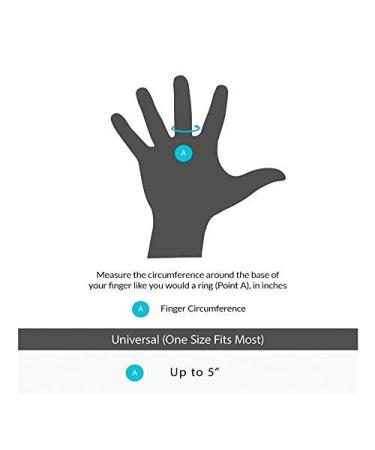 Handfix Trigger Finger Splint - Adjustable Brace for Tendonitis, Stiffness, Pain Relief - Left/Right Hand - One Size Fits Most - Buy Online on GoSupps.com