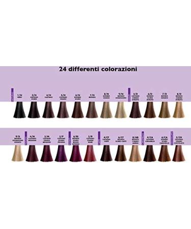 Biokeratin Ach8 6 / n Biondo Scu - Buy Online on GoSupps.com