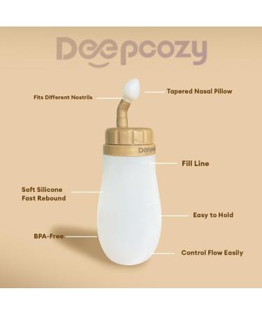 Soft Tip Neti Pot Squeeze Bottle for Adults & Kids - 300ml Nasal Wash with 30 Saline Packets | Sinus Rinse & Pressure Irrigation - Buy Online on GoSupps.com
