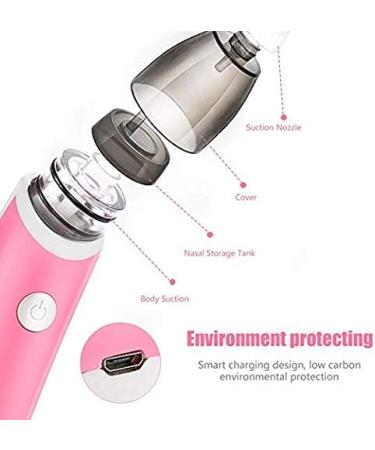 YAVOCOS Baby Nasal Aspirator Electric | Safe Hygienic Nose Cleaner for Newborns | 2 Sizes of Nose Tips | Oral Snot and Booger Sucker | Red - Buy Online on GoSupps.com