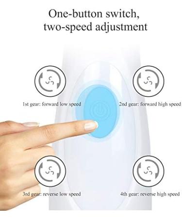 High-End Silicone Facial Cleansing Brush | Exfoliating & Blackhead Cleaning Pores | USB Electric Cleaning Brush (Blue) - Buy Online on GoSupps.com