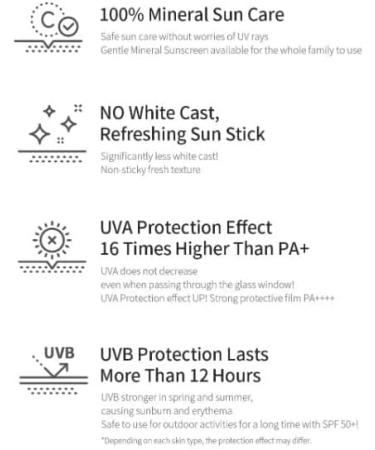  Benton Mineral Sun Stick 15g - Buy Online on GoSupps.com