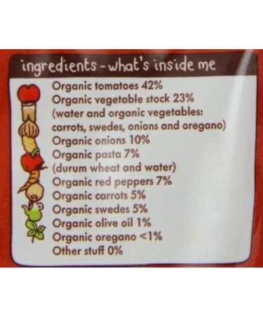Ella's Kitchen Organic Tomato-y Pasta with Veggies 10 Months | 190g - Buy Online on GoSupps.com
