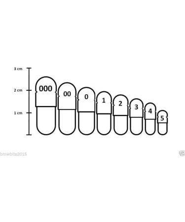 200 Size 1 Blue/White Empty Gelatin Capsules Gelatine Hard Pill Cases Self Fill - Buy Online on GoSupps.com