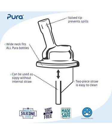 Pura Bundle: 2 Certified BPA-Free Silicone Straws - Eco-Friendly & Plastic-Free - Buy Online on GoSupps.com
