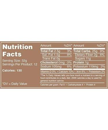 Grainless Grain Free Chocolate Chip Cookie Mix - Baking Mix for Grain-Less Cup Cakes Grain Free Muffins | Gluten Free Soy Free Corn Free Nut Free Vegan Paleo Friendly OU Kosher 1 Pack - Buy Online on GoSupps.com