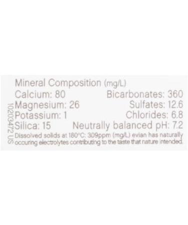 evian Lot de 2 bouteilles d'eau de source naturelle - 100 ml - Buy Online on GoSupps.com