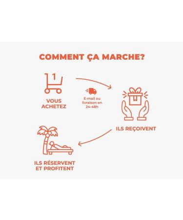 Smartbox - Gift Box - 4 Unusual Days with Family with Canoeing and Gourmet Basket near La Rochelle - 4 Unusual Days with Family with Canoeing and Gourmet Basket near La Rochelle - Buy Online on GoSupps.com