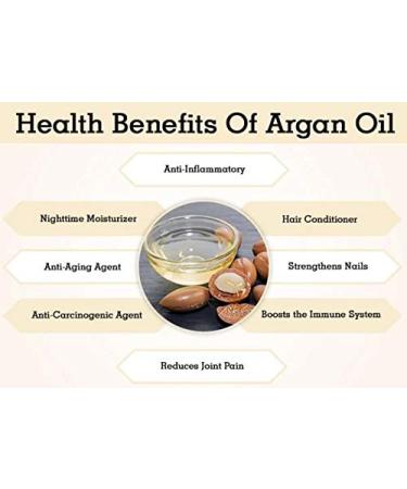 100% Pure Argan Oil - Unrefined Raw Cold Pressed | Natural Beauty & Skincare - Shop Internationally - Buy Online on GoSupps.com