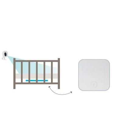 Buy Foppapedretti Angelcare AC327 Infant Video Monitor with Motion Sensor - International Shipping Available - Buy Online on GoSupps.com