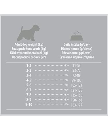 Nature's Protection Hypoallergenic Grain-Free Dry Dog Food - Salmon for Small & Mini Breeds - 1.5kg - Buy Online on GoSupps.com