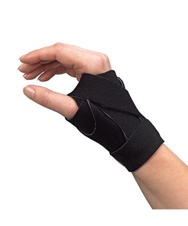 3-Point Products 3pp ThumSling NP - Right Small/Medium Size - Buy Online on GoSupps.com