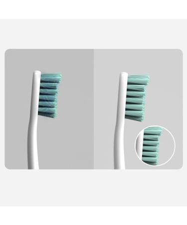 Portable UV Toothbrush Sterilisation Rechargeable Steriliser Box Kit for Electric/Manual Toothbrushes - Cleaning Agent Holder Kit for On the Go Gray - Buy Online on GoSupps.com