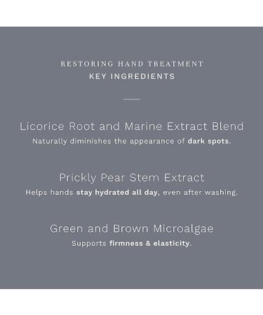 City Beauty Restoring Hand Treatment - Moisturizing Anti-Aging Hand Cream for Dry Hands Wrinkles & Dark Spots - Cruelty-Free & Wash-Resistant Skin Care - Buy Online on GoSupps.com