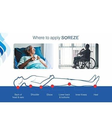 Verem Soreze Bed Sores Prevention Gel | Clinically Proven Skin Protectant | Silicone Barrier Layer for Bed Sore Prevention | 50gm Pack - Buy Online on GoSupps.com