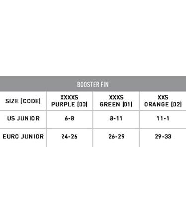 FINIS Booster Kids Swim Fins Purple - Size Jr 6-8 - Buy Online on GoSupps.com