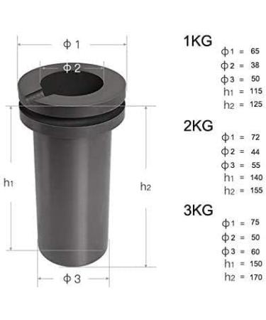 2 KG High Purity Graphite Crucible for Melting Gold, Silver, Copper - Jewelry Tools - Buy Online on GoSupps.com