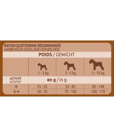 Ultima Croquettes Small Senior Dog Agevital +8 years - 2.75 kg - Buy Online on GoSupps.com