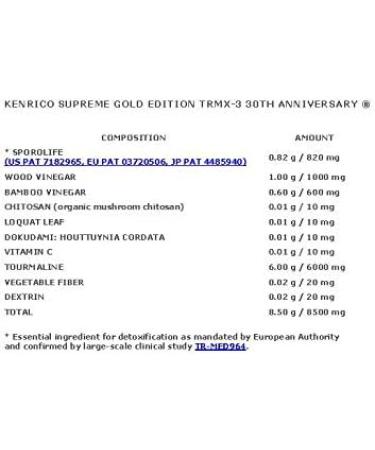Kenrico Gold TRMX330 (90 Gold) with Carbon Titanium Adhesives - Premium Detox Patches - Buy Online on GoSupps.com
