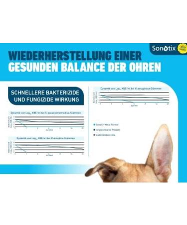 Vetoquinol Sonotix Ear Cleaner for Dogs & Cats | 120ml | Effective Cerumen Removal | Includes Flexible & Short Applicators | International Shipping Available - Buy Online on GoSupps.com