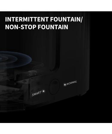 PETKIT Eversweet 2L Pet Water Fountain Dispenser - Ultra-Quiet Quadruple Filtration - Buy Online on GoSupps.com