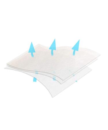 CINNEA Cotton Mouth & Nose Masks - Community Makeshift Masks (2-Pack) for Enhanced Protection - Buy Online on GoSupps.com