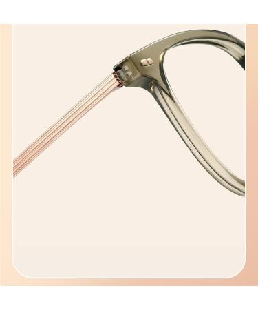 Zhuyiqz Oversized Trendy Reading Glasses - HD Computer Reader Anti-Blue Light Flat Light Clear View (Color: C3 Size: +100) - Buy Online on GoSupps.com