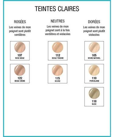Maybelline New-York Fit Me Matte & Poreless Fluid Foundation Normal to Oily Skin Shade 105 Natural Ivory 30 ml - Buy Online on GoSupps.com