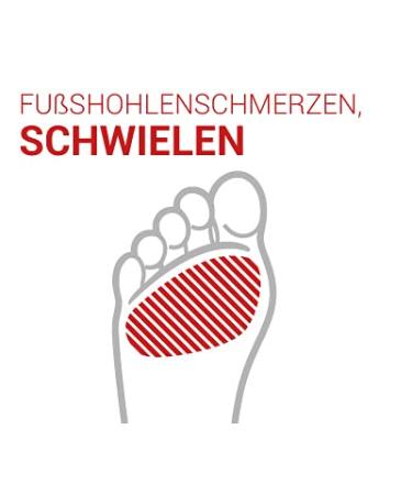 EPITACT Double Protection Cushion Size S (36-38) - Relief for Hallux Valgus Plantar Pain & Callus - International Shipping Available - Buy Online on GoSupps.com