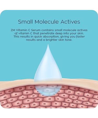 Vitamin C Face Serum - Brighten Dull Skin Fade Dark Spots & Pigmentation | Enriched with Vitamin A & Kakadu Plum - 30ml for All Skin Types - Buy Online on GoSupps.com