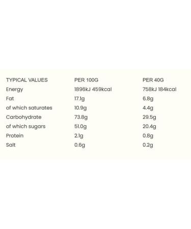 Walkers Nonsuch Liquorice Toffees - Traditional British Candy with Condensed Milk & Black Treacle - 5.29 Oz (150g) - Imported Worldwide - Buy Online on GoSupps.com