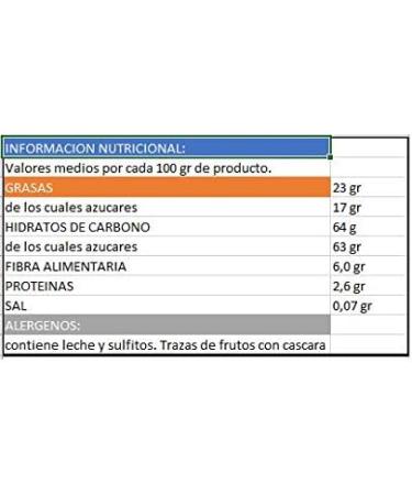 Boules de noix de coco 1 kg. Le d licieux remplissage de coco et la fine couverture en chocolat assurent un go t exquis. - Buy Online on GoSupps.com