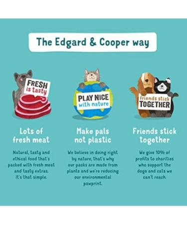 Edgard & Cooper Grain-Free Adult Dog Pate Box Food Tasty and Balanced Healthy Diet Quality Proteins (Game/Duck 150g x 11) - Buy Online on GoSupps.com