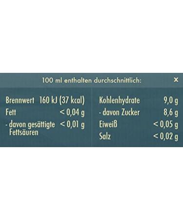  Wostok Wostok 12-Pack Cardamom Plum Shower Bottles (0.33 L) - Buy Online on GoSupps.com