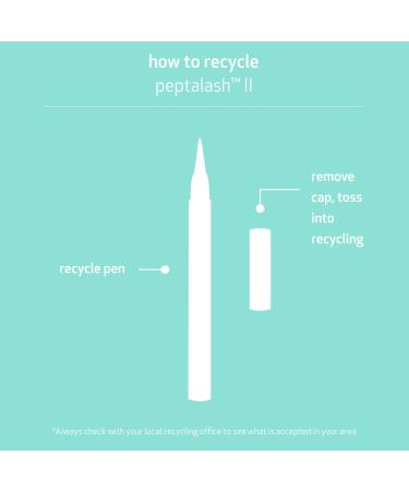 Indeed Laboratories Peptalash II - Lengthening Lash Treatment with Peptides & Panthenol | Strengthen & Nourish Lashes & Brows - 0.02 US Fl. oz - Buy Online on GoSupps.com