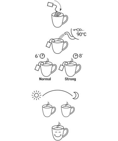 Athonites Sweet Dreams Organic Herbal Blend - Organically grown - Warm Velvety and Sweet Taste 10 Biodegradable Pyramids (12g) - Buy Online on GoSupps.com