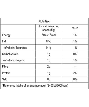 WaNaHong Gochugaru Korean Chilli Powder Small Flakes 500g - Authentic Korean Spice Blend - 1 Pack - Buy Online on GoSupps.com