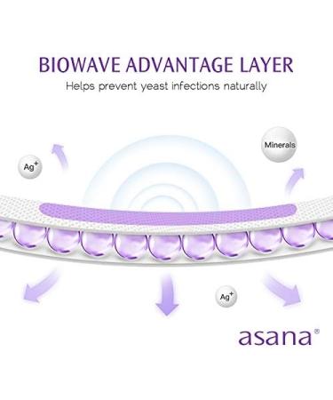 AsanaWoman Long Pads - Ultra Thin with Wings | For Parental Care - Buy Online on GoSupps.com