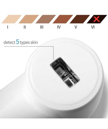 Smart Skin Reader | Automatic Facial Analyzer & Skin Color Tester for Fitzpatrick Treatments | Enhance Your Facial Skin Care - Buy Online on GoSupps.com