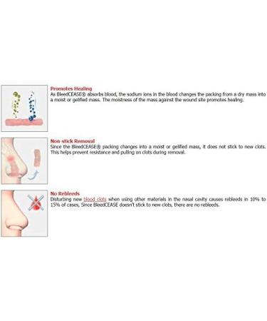 BleedCease Stop Bleeding Sterile 5 Count - 2 Pack - Buy Online on GoSupps.com